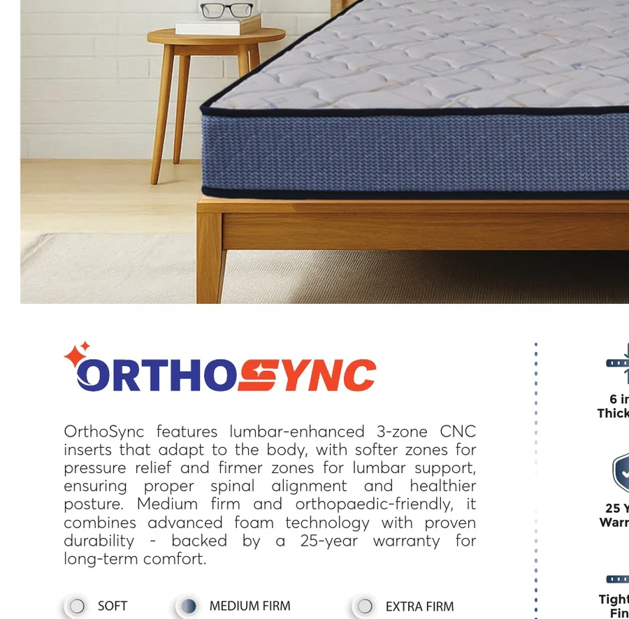 Catalogue cross-section illustration for Relaxwell OrthoSync