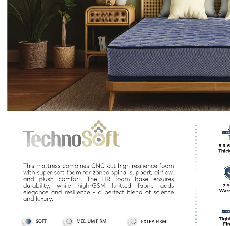Catalogue cross-section illustration for Relaxwell TechnoSoft