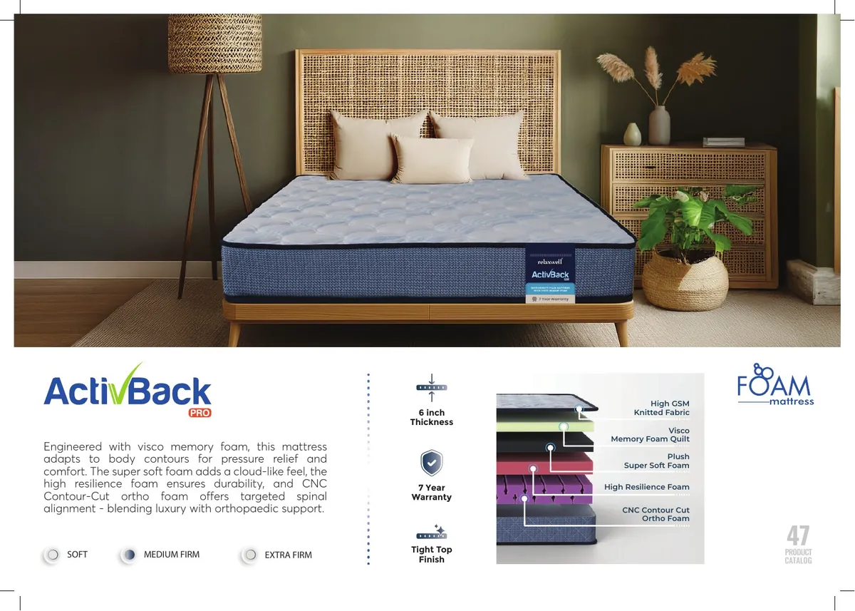 Relaxwell ActivBack construction and specifications