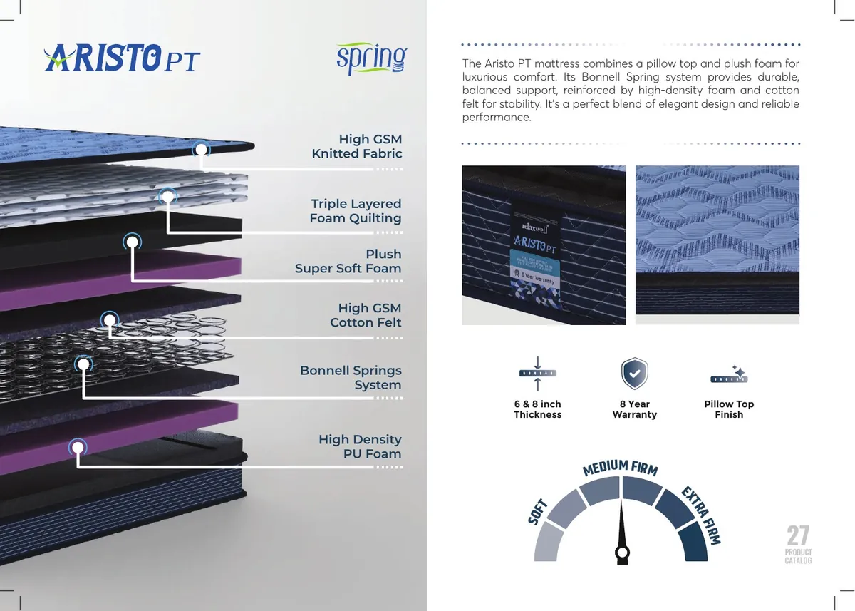 Relaxwell Aristo PT construction and specifications
