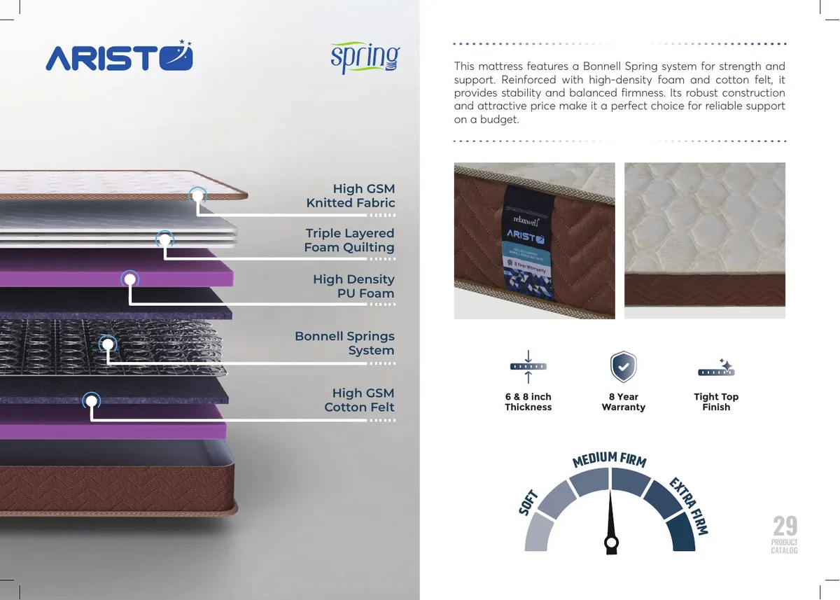 Relaxwell Aristo construction and specifications