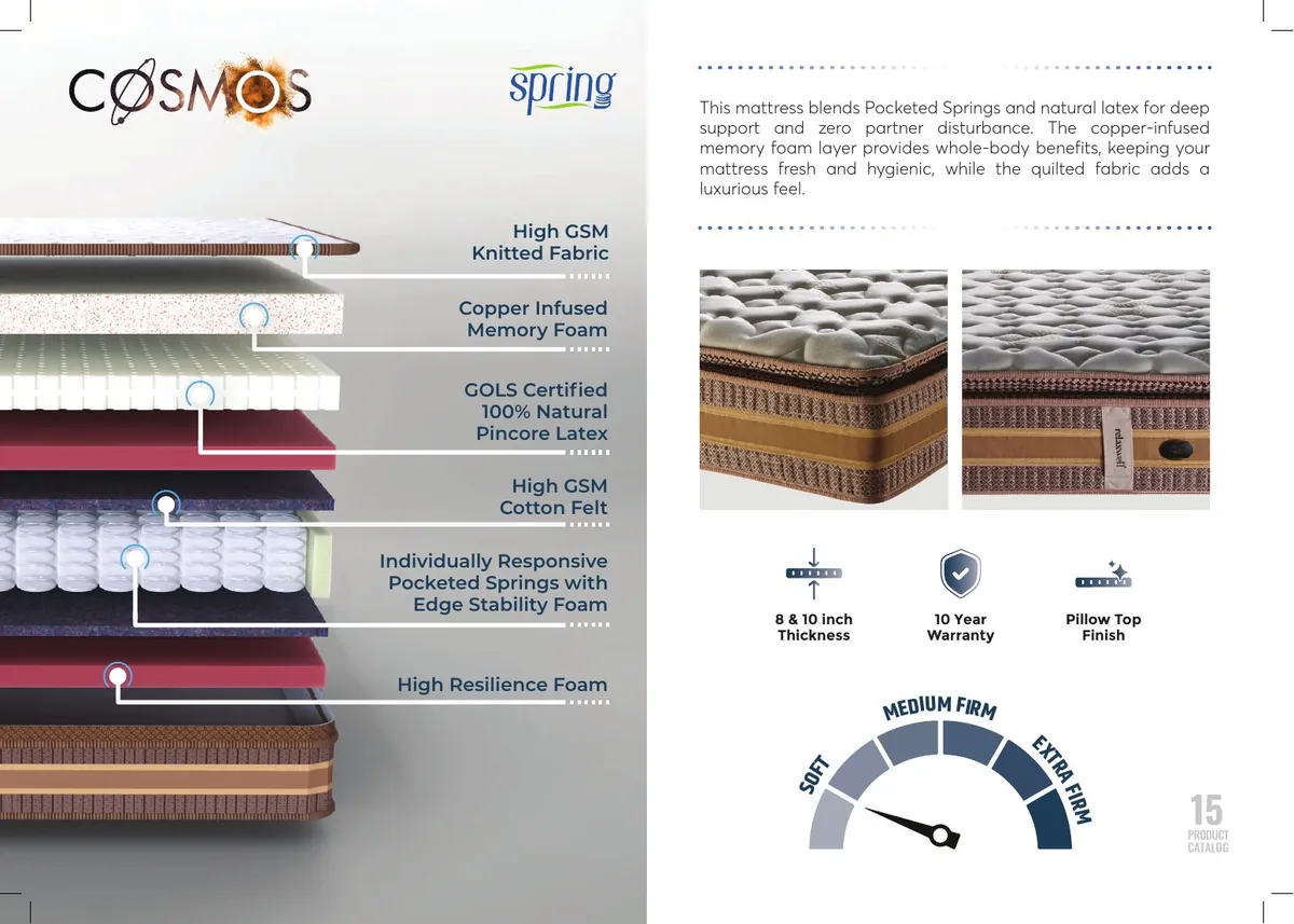 Relaxwell Cosmos construction and specifications