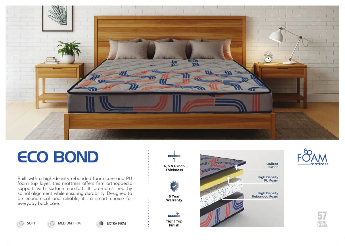 Relaxwell Eco Bond construction and specifications