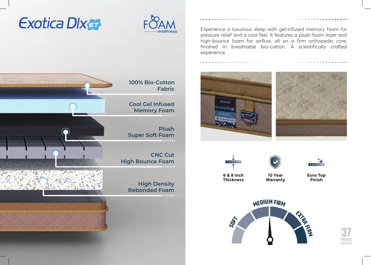 Relaxwell Exotica DLX construction and specifications