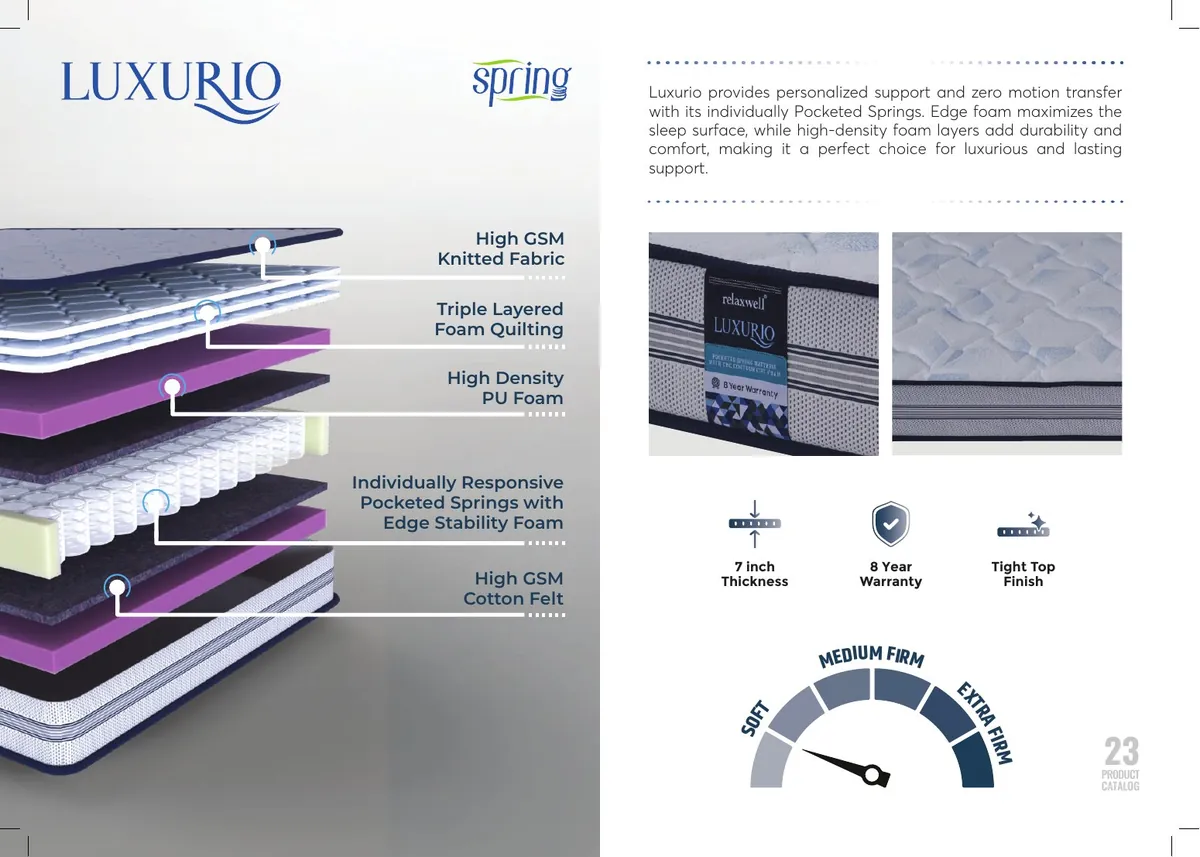 Relaxwell Luxurio construction and specifications