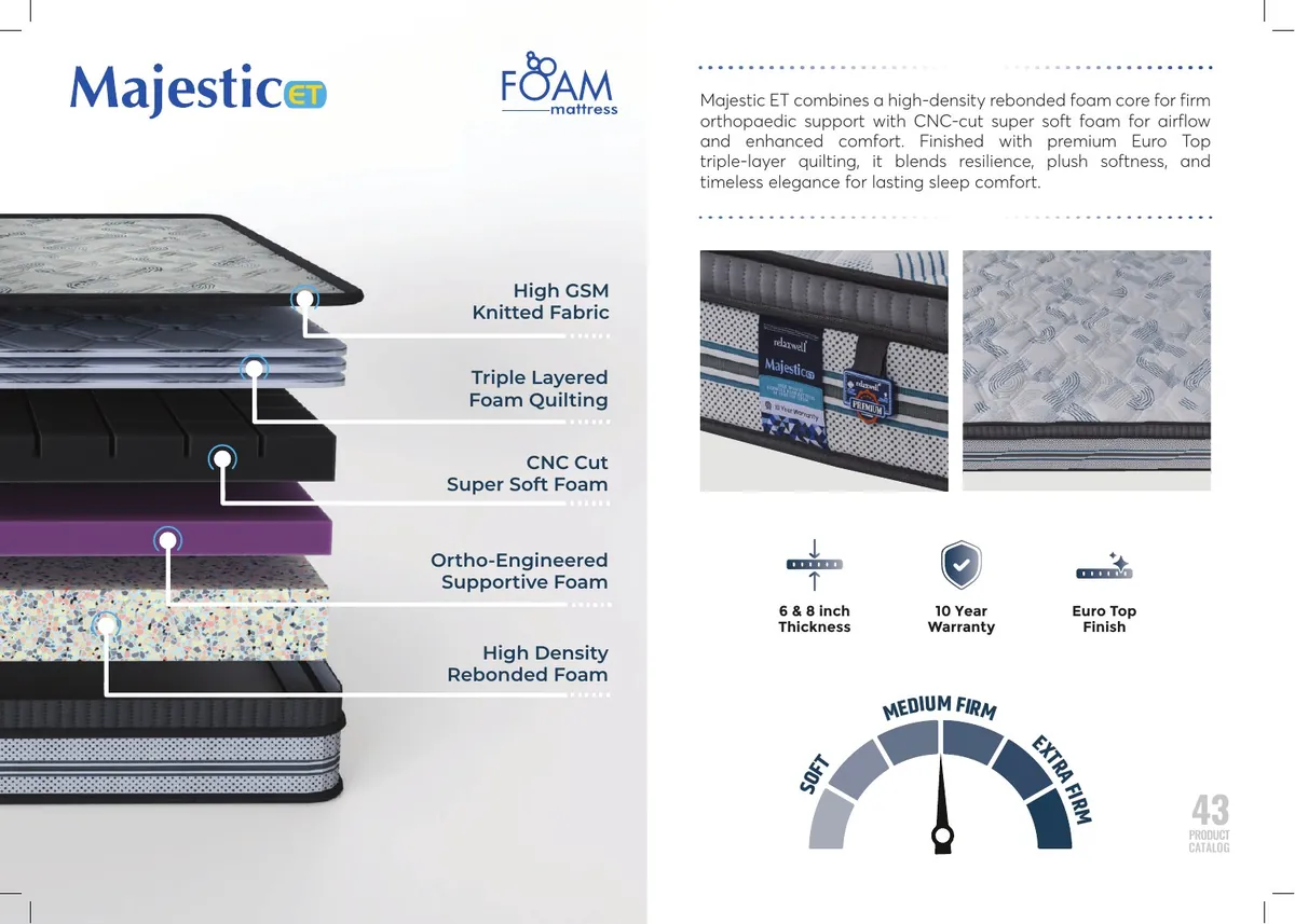Relaxwell Majestic construction and specifications
