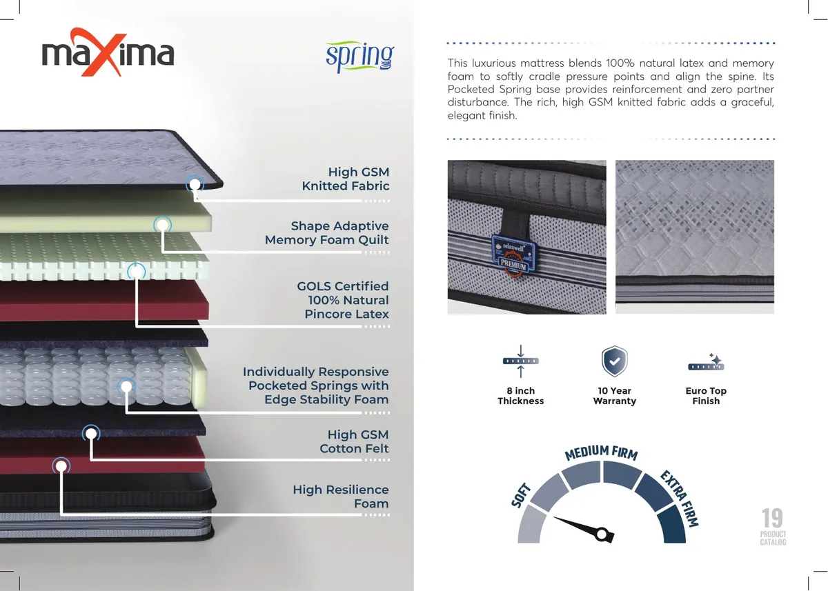 Relaxwell Maxima construction and specifications