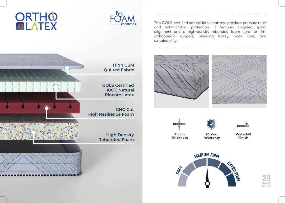 Relaxwell Ortho Latex construction and specifications