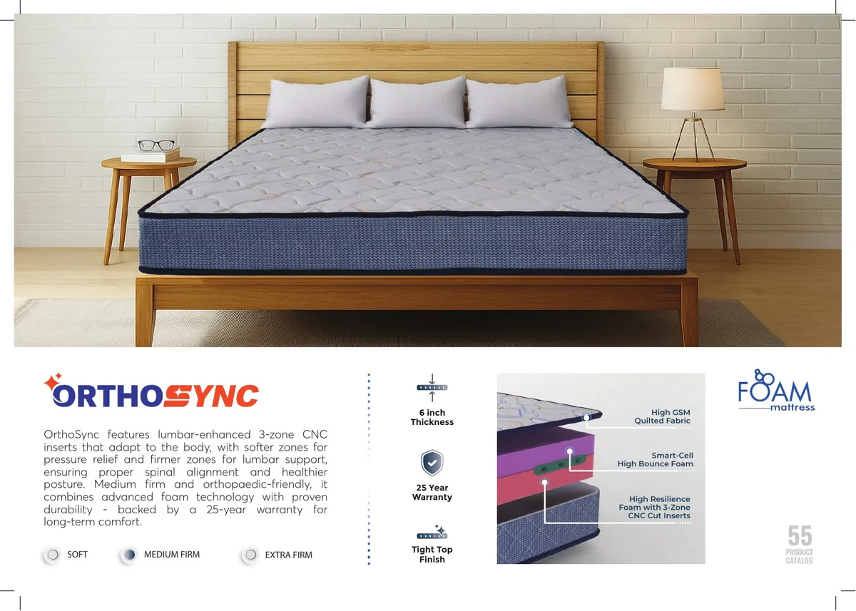 Relaxwell OrthoSync construction and specifications