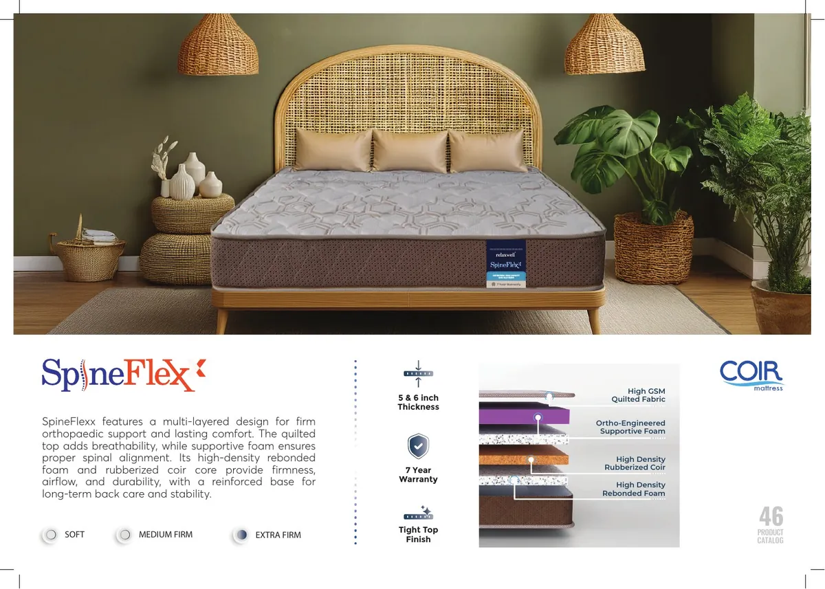 Relaxwell SpineFlexx construction and specifications