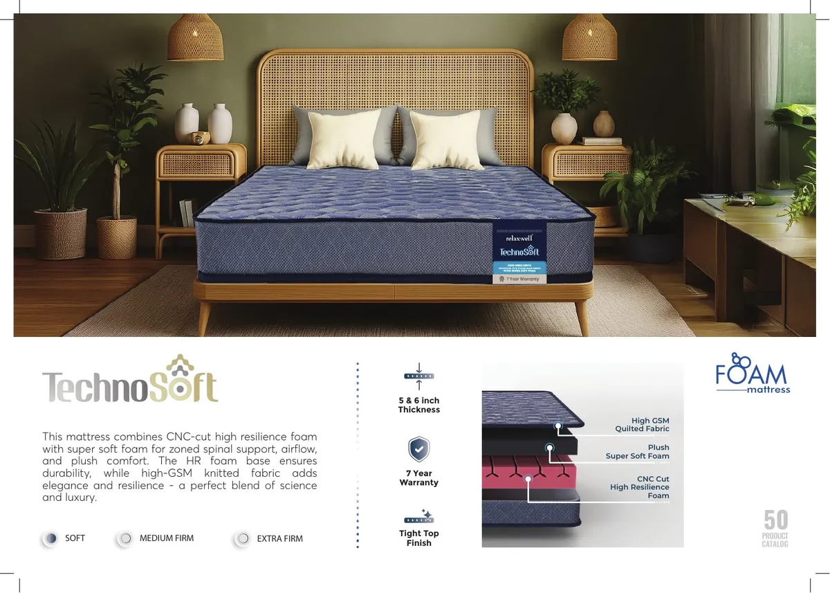 Relaxwell TechnoSoft catalogue image