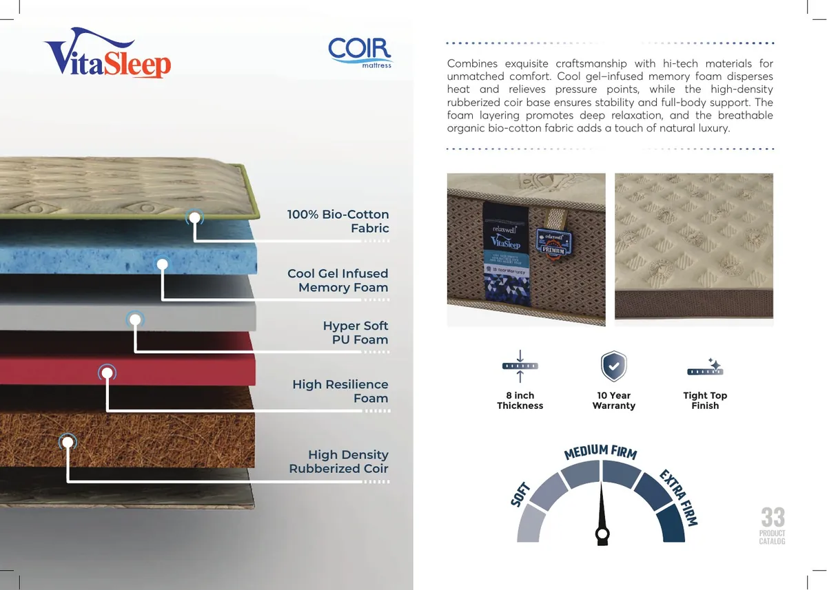 Relaxwell VitaSleep construction and specifications