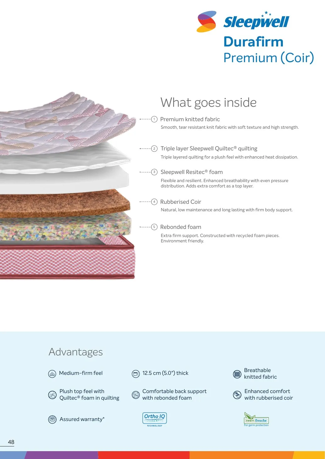 Sleepwell Durafirm Premium Coir construction and specifications