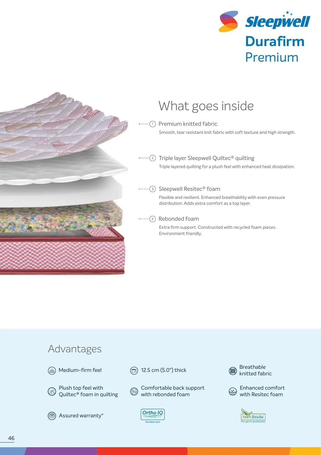 Sleepwell Durafirm Premium construction and specifications