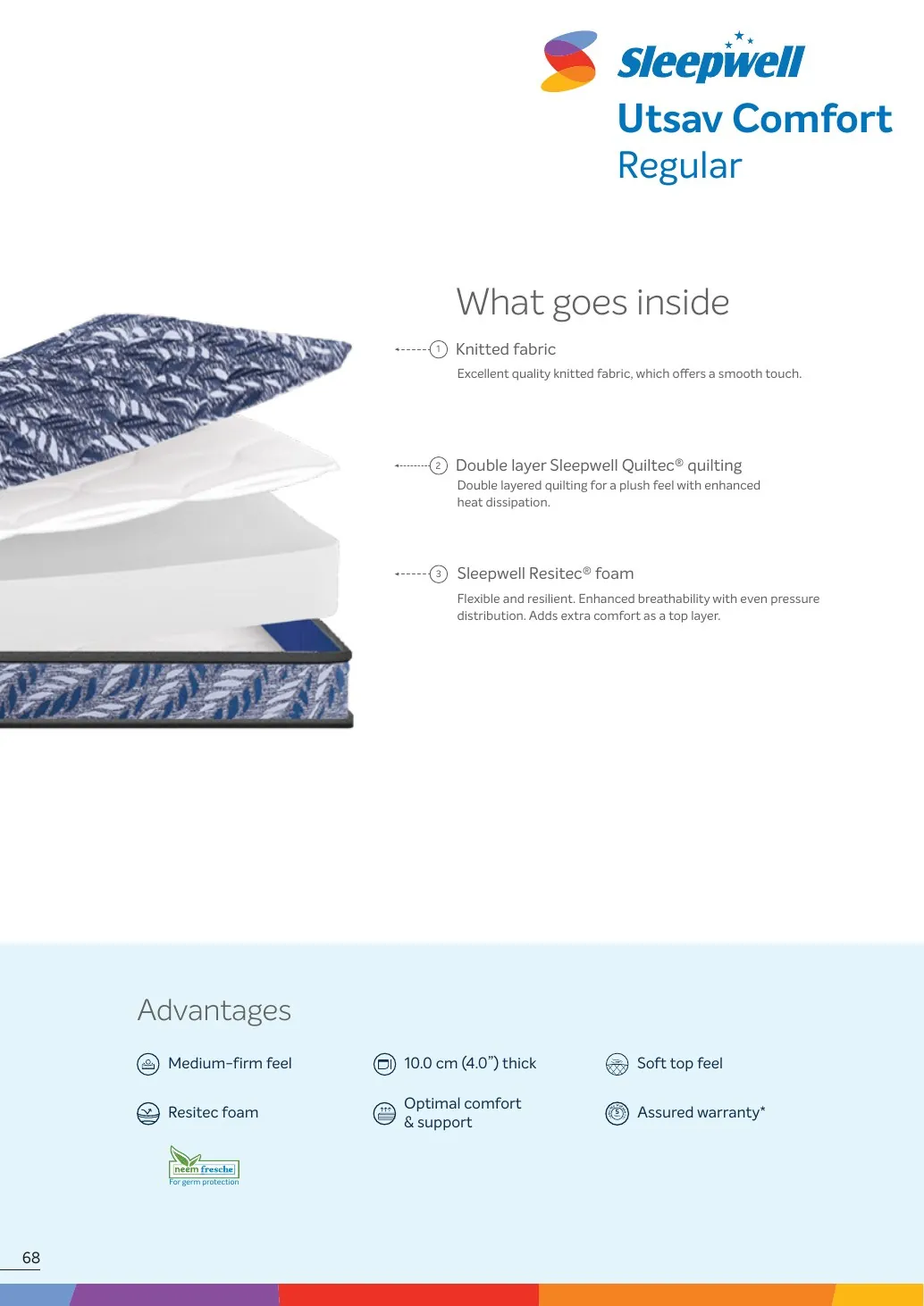 Sleepwell Utsav Comfort Regular construction and specifications